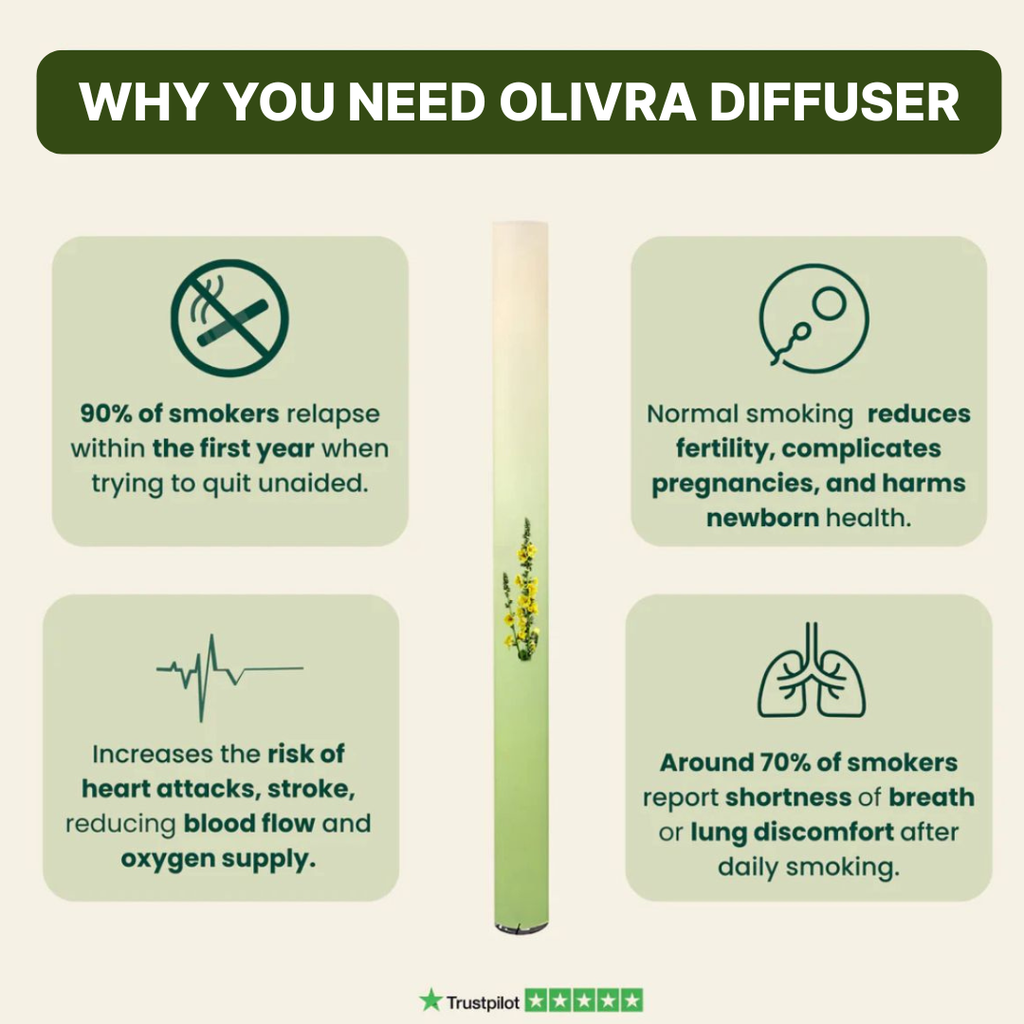 Natural Inner Body Diffuser | By Olivra